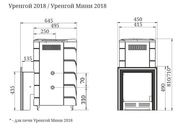 Уренгой Мини 2018 Inox - смотреть на официальном сайте TMF