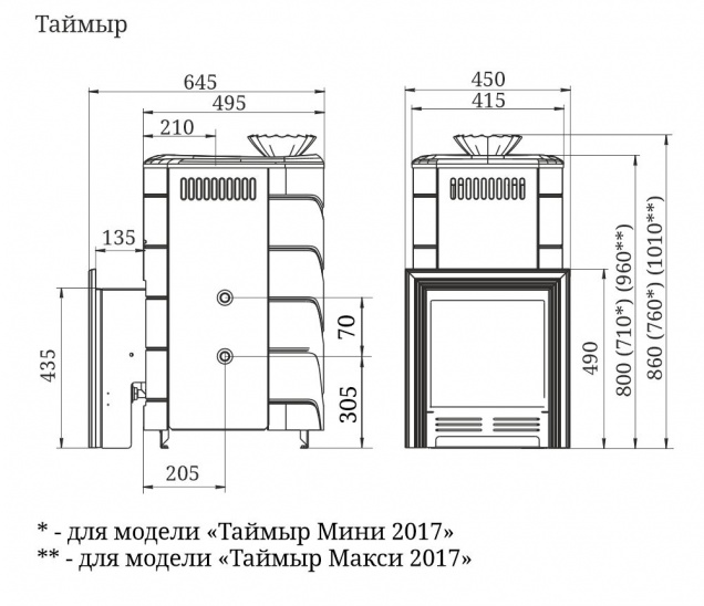 Таймыр Макси 2017 Карбон - смотреть на официальном сайте TMF